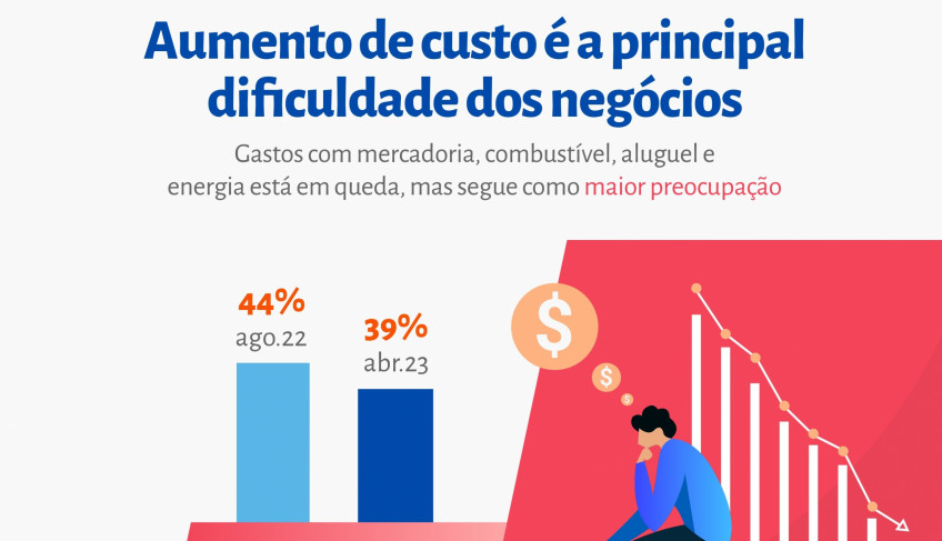 ASN Paraná - Agência Sebrae de Notícias