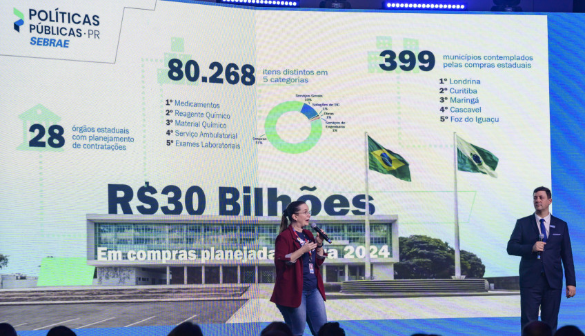 ASN Paraná - Agência Sebrae de Notícias